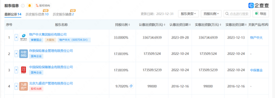 图源：企查查