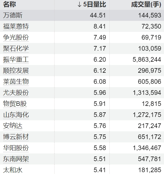 新宝配资 美国务院宣布新一轮与伊朗相关的制裁