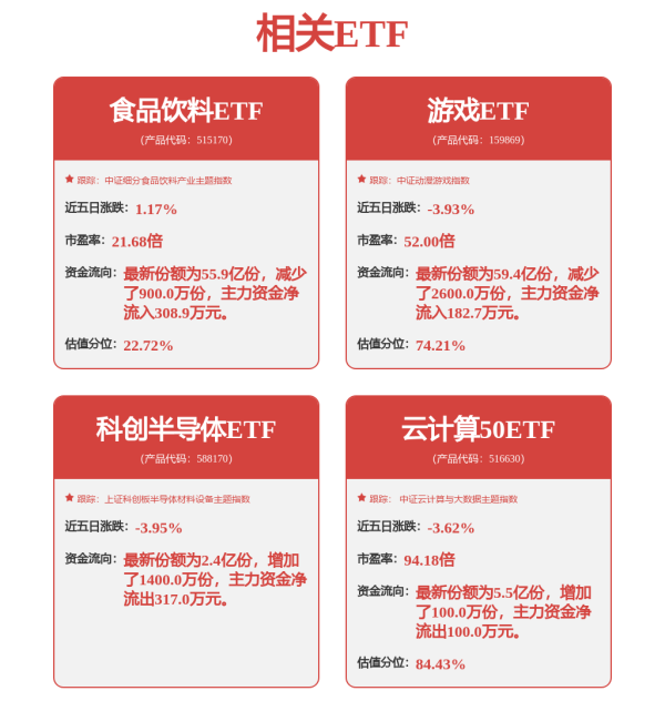 智赢策略 恒生医疗: 博时恒生医疗保健交易型开放式指数证券投资基金(QDII)更新招募说明书
