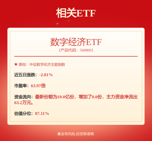 宝贷配资 30年国债: 鹏扬中债-30年期国债交易型开放式指数证券投资基金更新的招募说明书(2025年第1号)