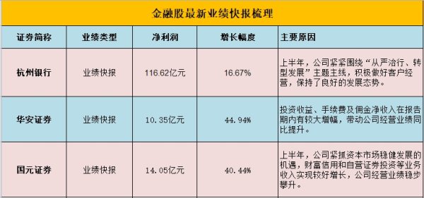 公富网配资 创历年同期新高 上半年大湾区内地9市进出口超4万亿元